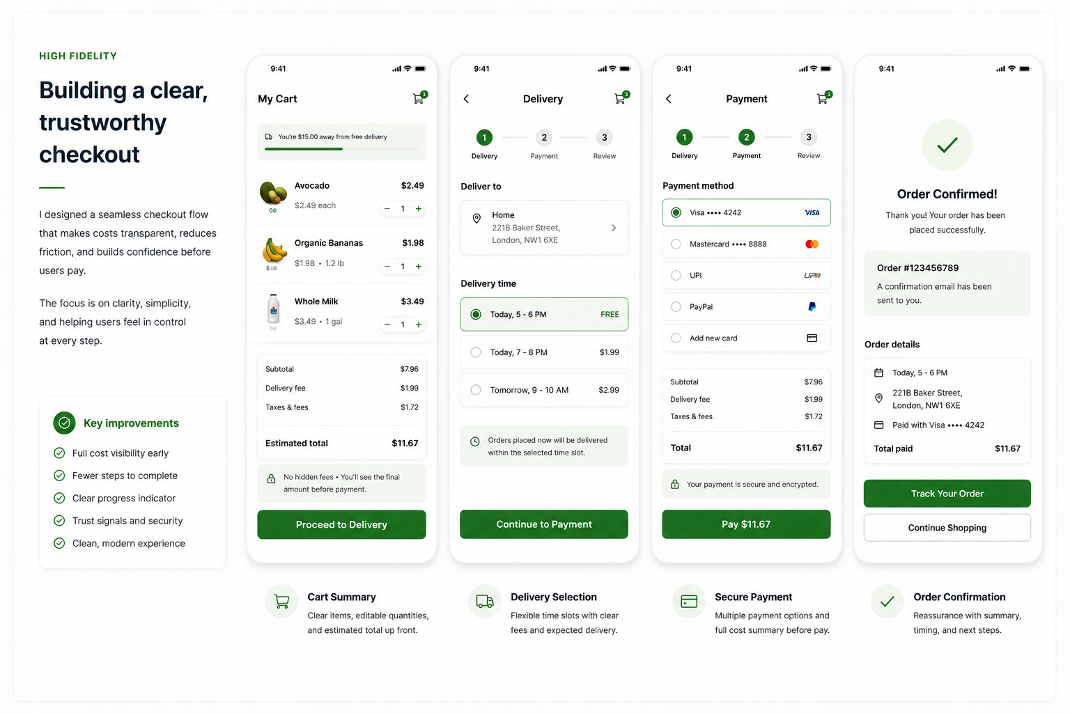CartWise project board 7: Building a clear, trustworthy checkout