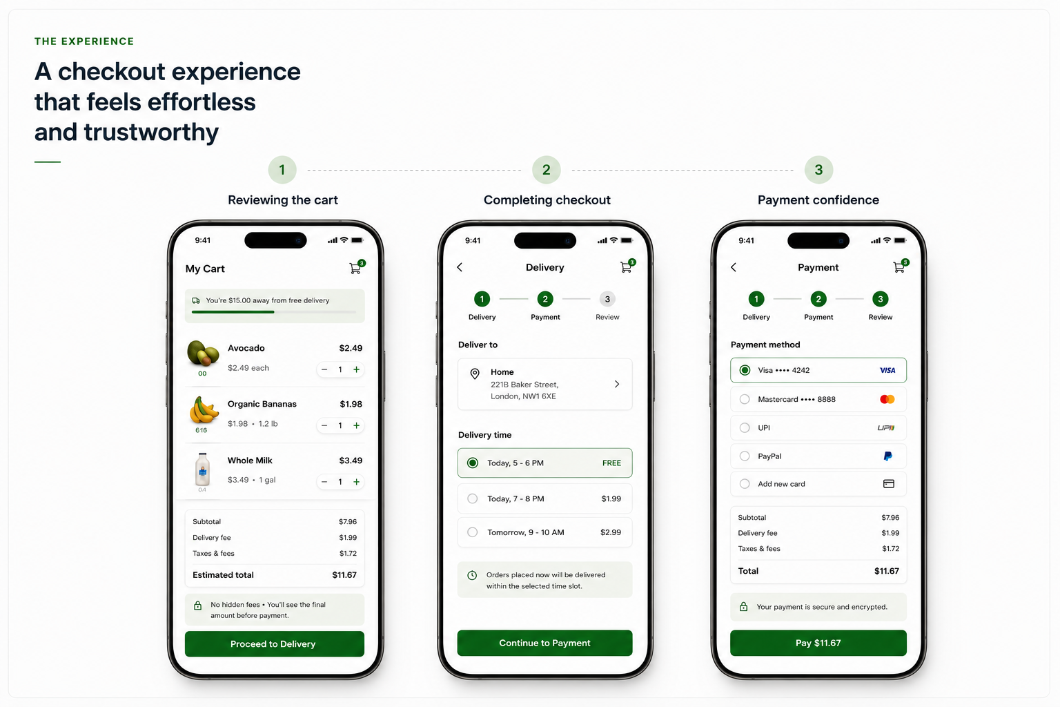 CartWise project board 8: A guided flow from review to payment
