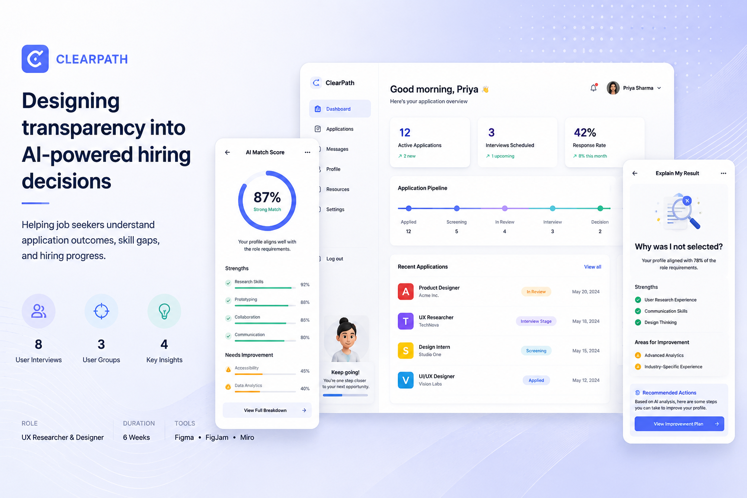ClearPath original case study preview