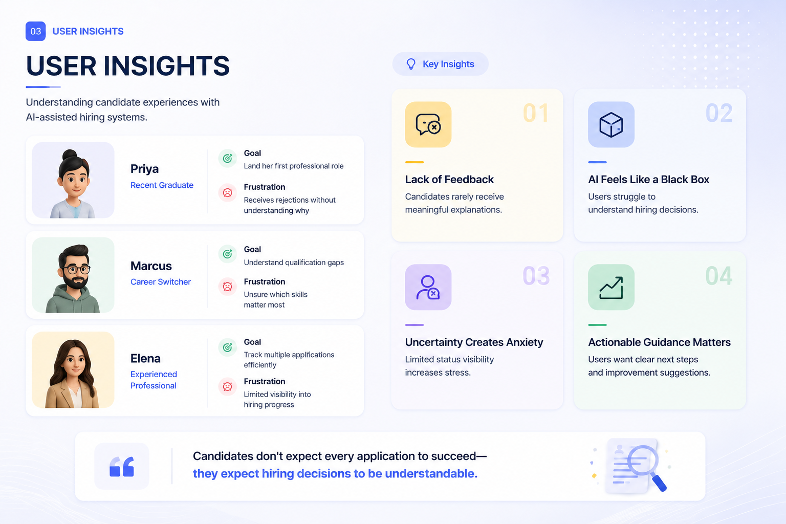 ClearPath project board 3: Transparency matters more than another status label