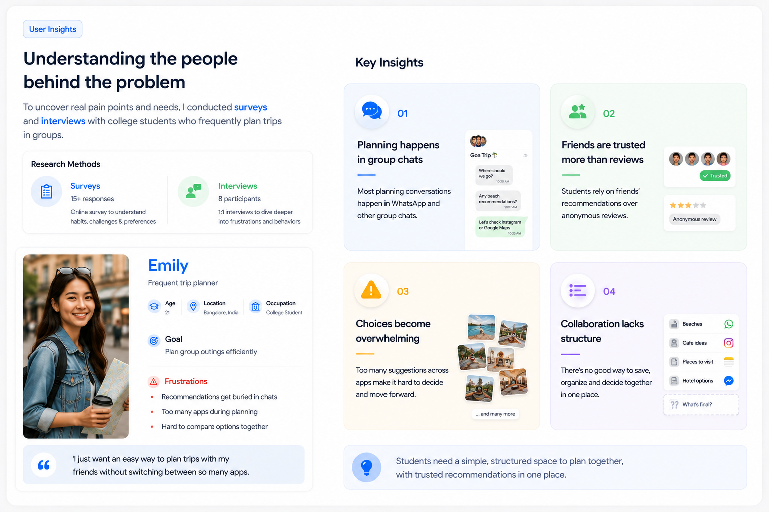 MapTogether case study: Understanding the people behind the planning problem
