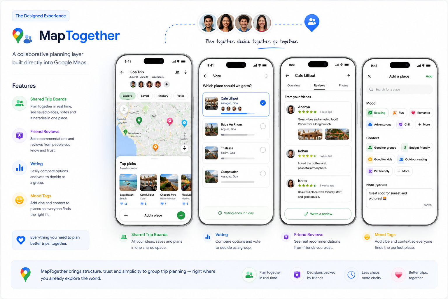 MapTogether case study: A collaborative planning layer within Google Maps