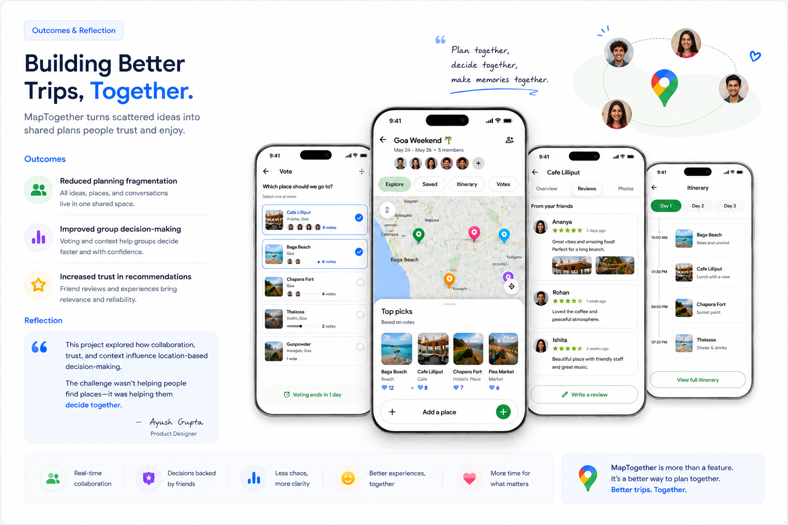 MapTogether case study: Building better trips, together